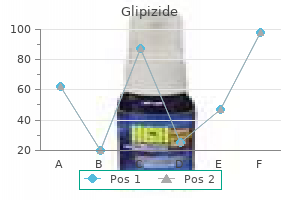 glipizide 10mg cheap