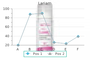 cheap 250mg lariam fast delivery