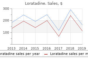 purchase line loratadine