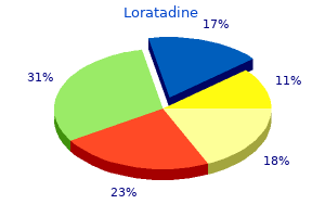 10 mg loratadine