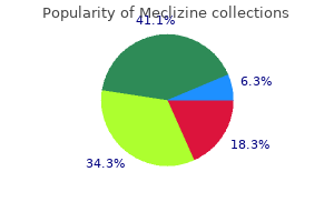 meclizine 25 mg on line