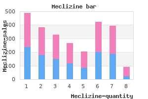 order meclizine cheap online