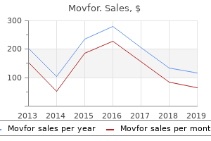 purchase cheap movfor online