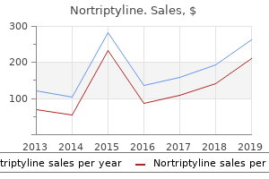 cheap nortriptyline 25mg with visa