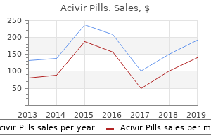 generic acivir pills 200mg