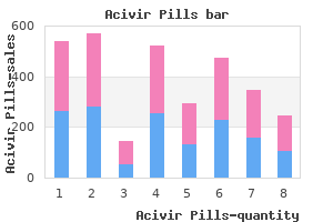 purchase generic acivir pills on-line