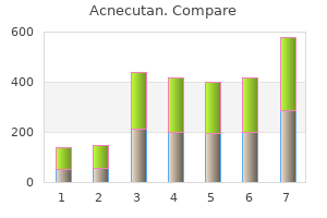 buy acnecutan 20 mg low price