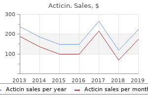 buy acticin online now
