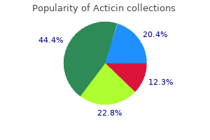 buy acticin in india