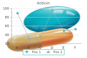 order acticin 30gm overnight delivery