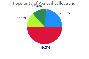 purchase aknesil 40mg overnight delivery