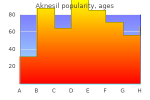 purchase aknesil 10mg mastercard