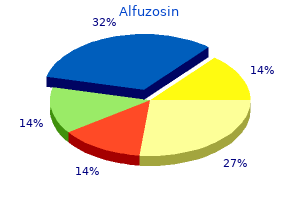 buy alfuzosin 10mg cheap