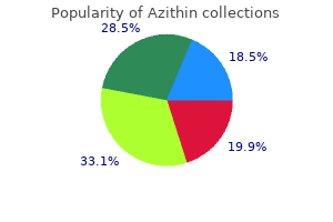 generic azithin 500mg line