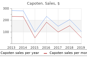buy on line capoten