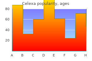 celexa 40 mg otc