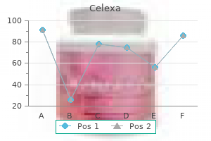 purchase online celexa