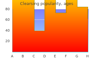 buy clearsing 100mg on line