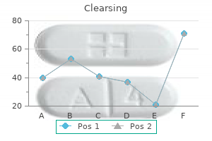 purchase clearsing 250 mg otc