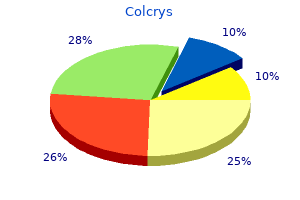 order generic colcrys