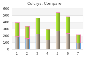 purchase colcrys uk