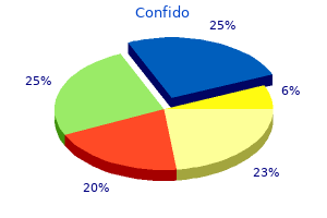 order confido pills in toronto