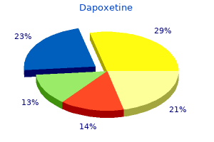 purchase cheap dapoxetine online