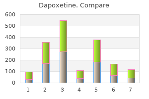 discount generic dapoxetine uk