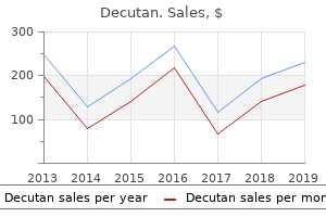 discount 20mg decutan amex