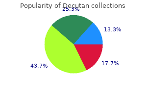 order decutan 10 mg free shipping