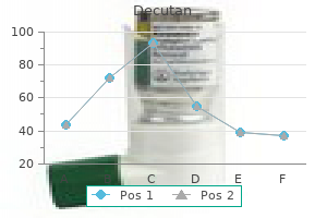 order decutan american express