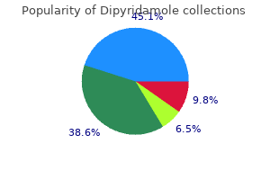 order generic dipyridamole online
