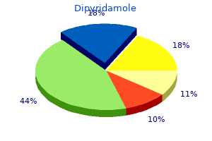 25 mg dipyridamole amex