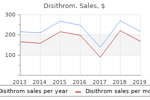 generic 500 mg disithrom