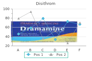 cheap 250 mg disithrom amex