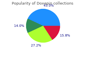 order doxepin 75mg otc