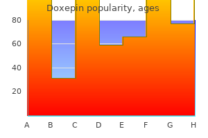 buy doxepin with mastercard