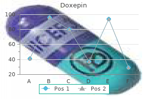 buy generic doxepin 25 mg online