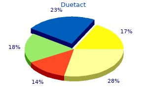 buy cheap duetact 16 mg on-line