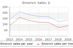purchase cheap emorivir line