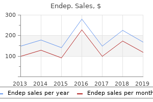 endep 75mg for sale