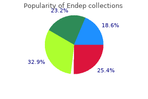 buy endep 50 mg with mastercard