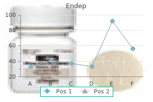 endep 25 mg low price