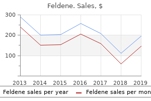 20mg feldene amex