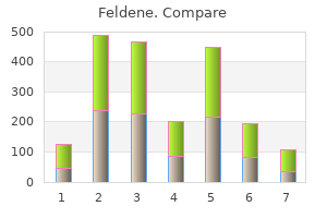 purchase feldene with a visa