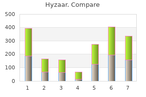 purchase online hyzaar