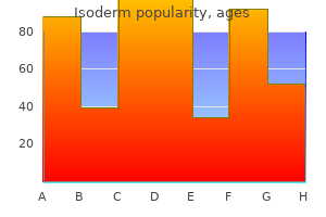 generic isoderm 5mg on line