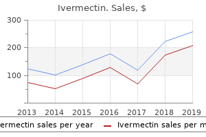 3mg ivermectin mastercard