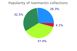 quality 3mg ivermectin