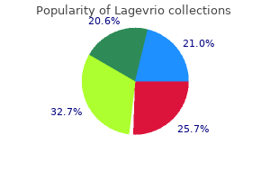 generic lagevrio 200 mg with mastercard